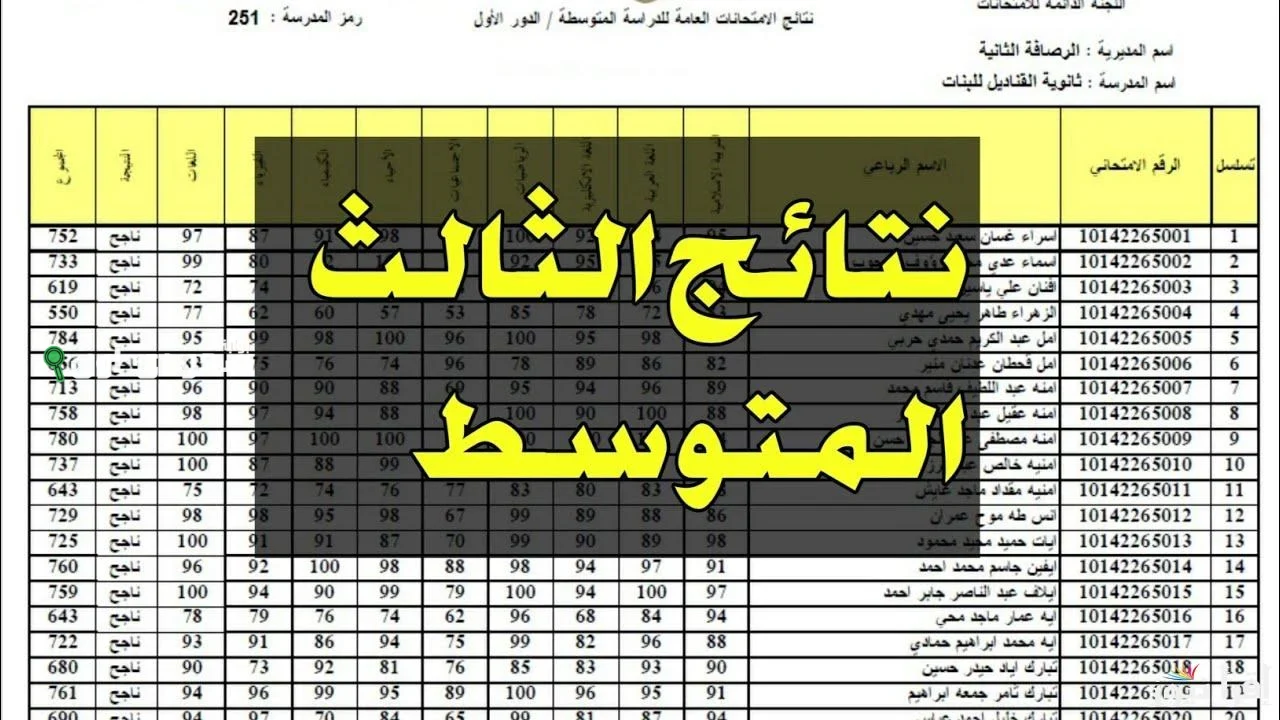 رابط نتائج الثالث متوسط 2025 الدور الأول