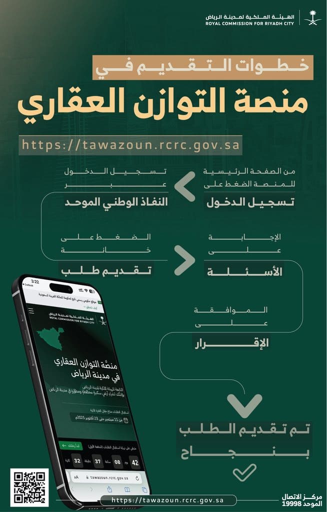 رابط التقديم على أراضي الرياض 2025