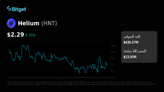 توقعات أسعار عملة الهيليوم HNT في عام 2026