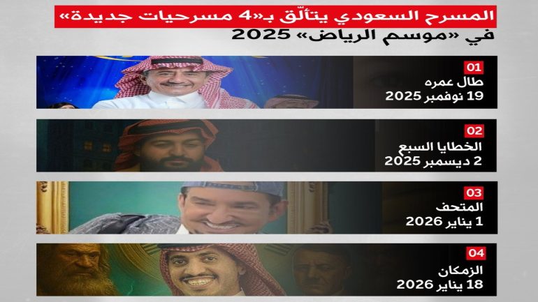 موعد عرض مسرحية المتحف في موسم الرياض