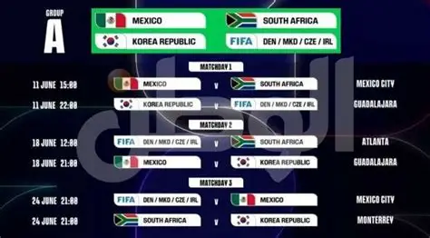 مباريات كأس العالم اليوم السبت 13 يونيو 2026